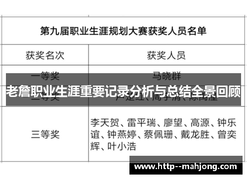 老詹职业生涯重要记录分析与总结全景回顾