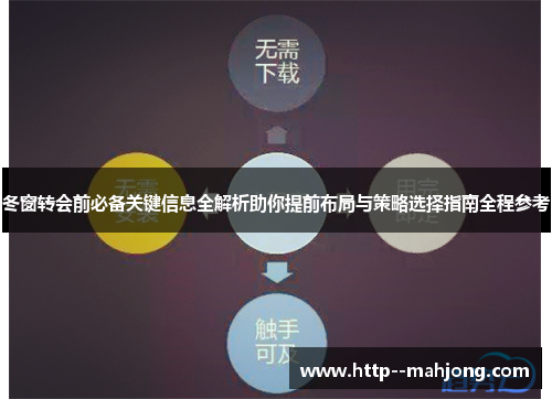 冬窗转会前必备关键信息全解析助你提前布局与策略选择指南全程参考