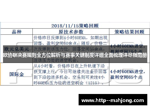欧协联决赛规则全方位解析与赛事关键制度详细全面梳理详尽指南册