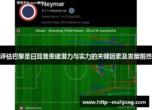 评估巴黎圣日耳曼重建潜力与实力的关键因素及发展前景