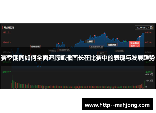 赛季期间如何全面追踪凯撒酋长在比赛中的表现与发展趋势