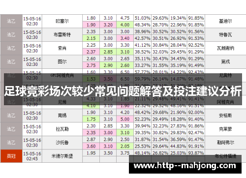足球竞彩场次较少常见问题解答及投注建议分析