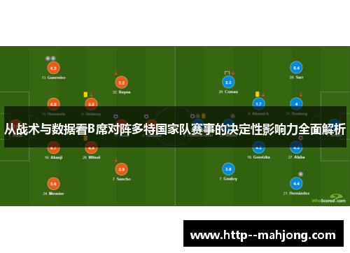 从战术与数据看B席对阵多特国家队赛事的决定性影响力全面解析