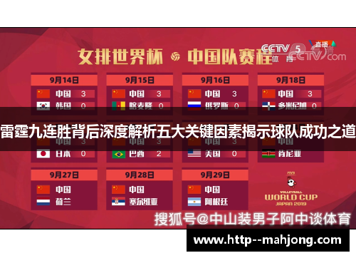 雷霆九连胜背后深度解析五大关键因素揭示球队成功之道 雷霆九连胜背后深度解析五大关键因素揭示球队成功之道