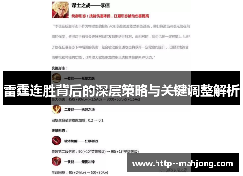 雷霆连胜背后的深层策略与关键调整解析 雷霆连胜背后的深层策略与关键调整解析