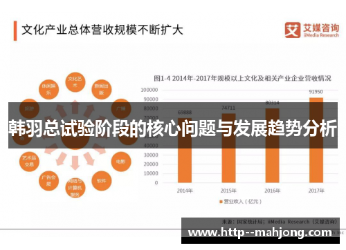 韩羽总试验阶段的核心问题与发展趋势分析 韩羽总试验阶段的核心问题与发展趋势分析
