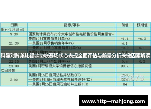 科曼对阵莱比锡欧协联赛场状态表现全面评估与前景分析关键因素解读