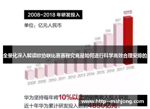 全景化深入解读欧协联比赛赛程究竟是如何进行科学高效合理安排的 全景化深入解读欧协联比赛赛程究竟是如何进行科学高效合理安排的