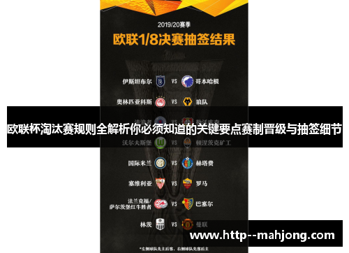 欧联杯淘汰赛规则全解析你必须知道的关键要点赛制晋级与抽签细节 欧联杯淘汰赛规则全解析你必须知道的关键要点赛制晋级与抽签细节